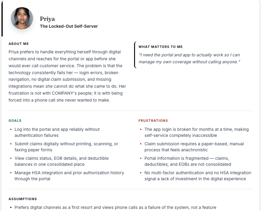 A Discern persona card for “Priya, the Locked-Out Self-Server,” with an about-me summary, what-matters-to-me quote, and goals and frustrations.